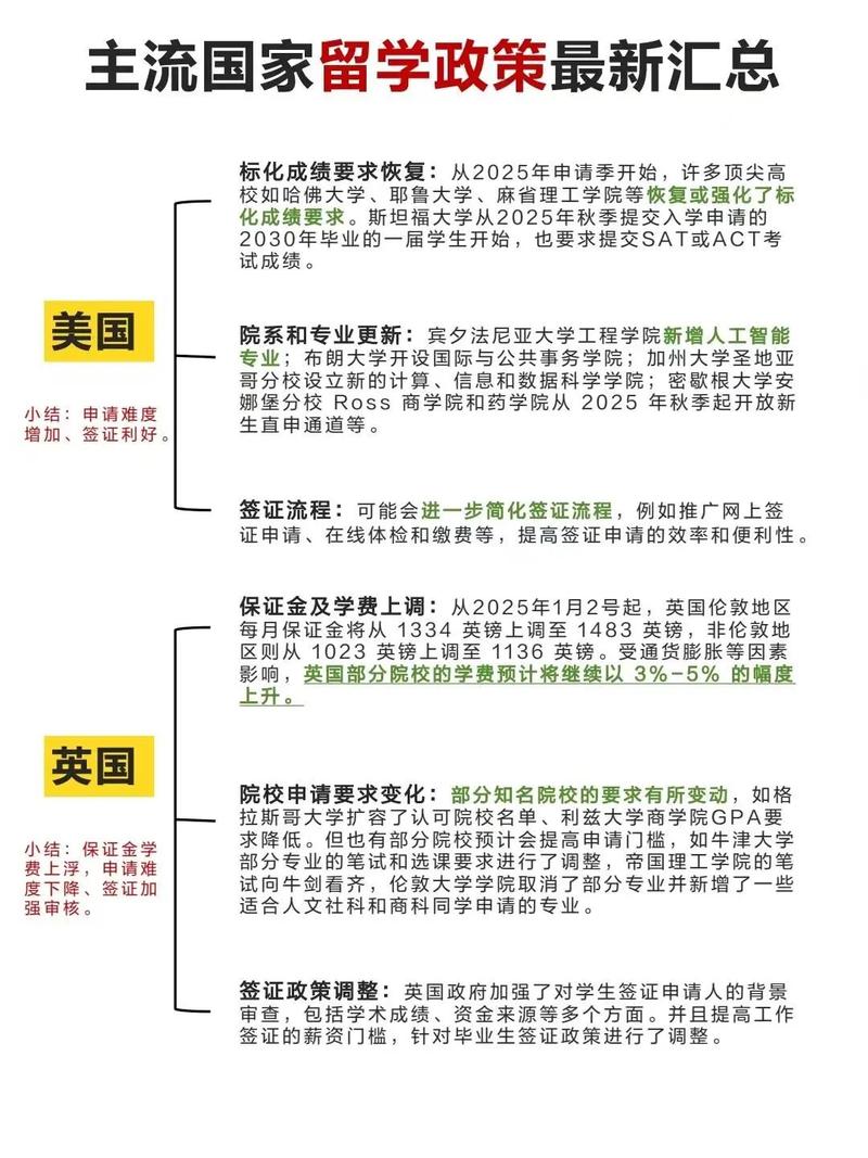 申請成功率高的留學中介機構_出國留學服務中心_2025年留學中介選擇標準