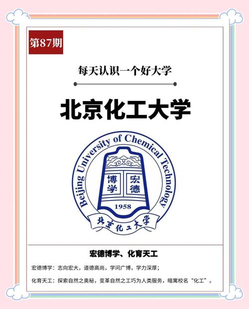 北京理工大學化學與化工學院_北京理工大學 排名_北京理工大學化學工程與技術學科排名