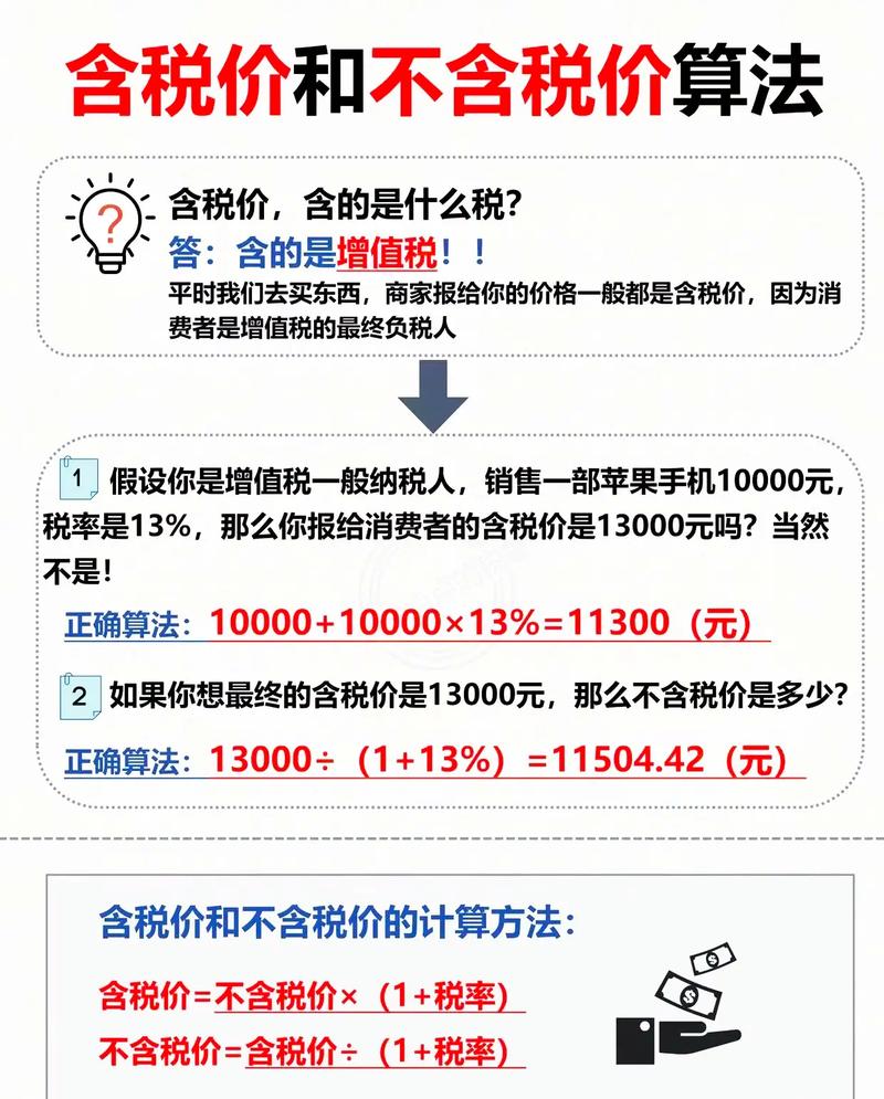 含稅價與不含稅價轉換_稅率怎么算_增值稅計算方法