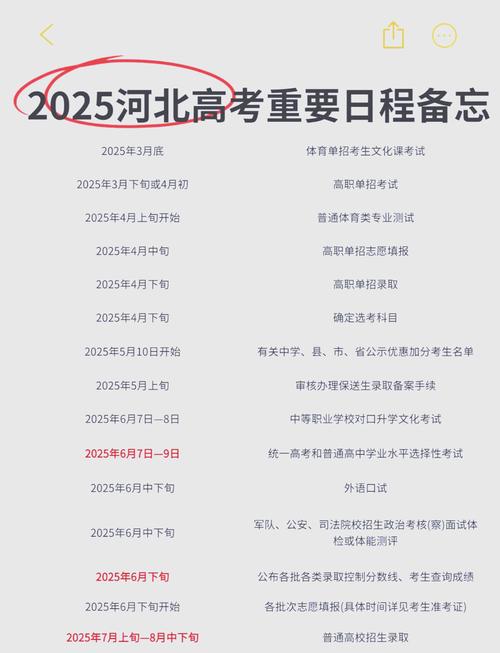 2025河北高考成績查詢入口_2025河北高考成績查詢_2025河北高考成績復核流程