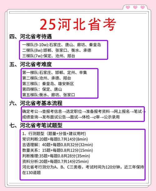 2025河北高考成績查詢入口_2025河北高考成績復核流程_2025河北高考成績查詢