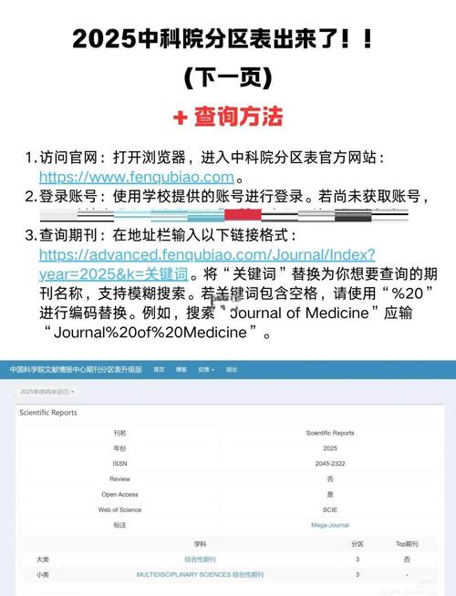 如何查詢中科院分區(qū)_考研分區(qū)怎么劃分_中科院分區(qū)查詢方法