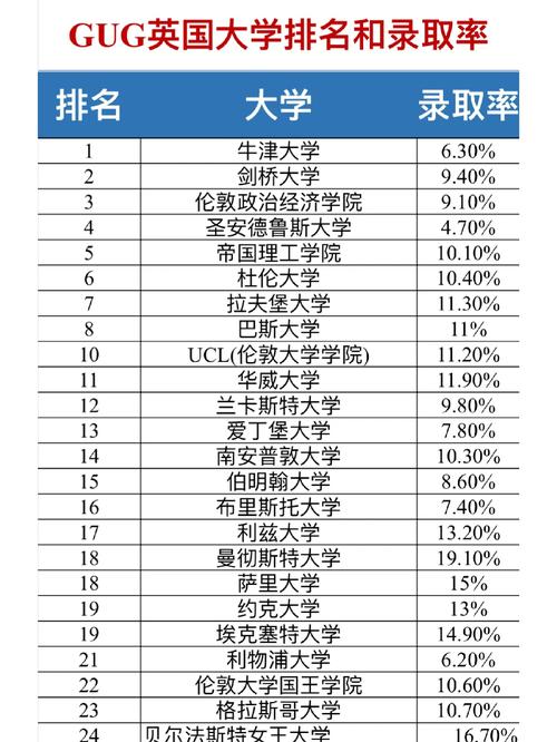 思克萊德大學_思克萊德大學商學院碩士預科線上快捷課程_思克萊德大學碩預課程申請要求