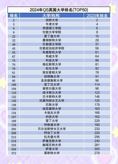 思克萊德大學碩預課程申請要求_思克萊德大學_思克萊德大學商學院碩士預科線上快捷課程