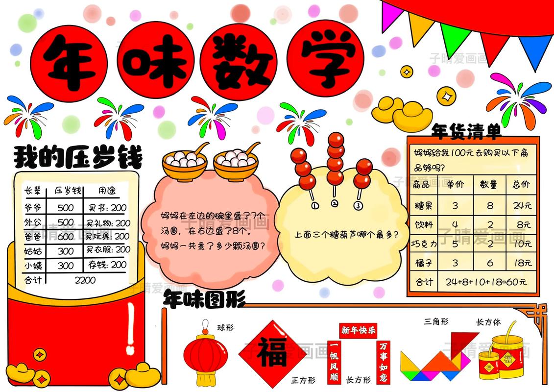 年味數學手抄報_春節里的數學手抄報_春節中的數學元素