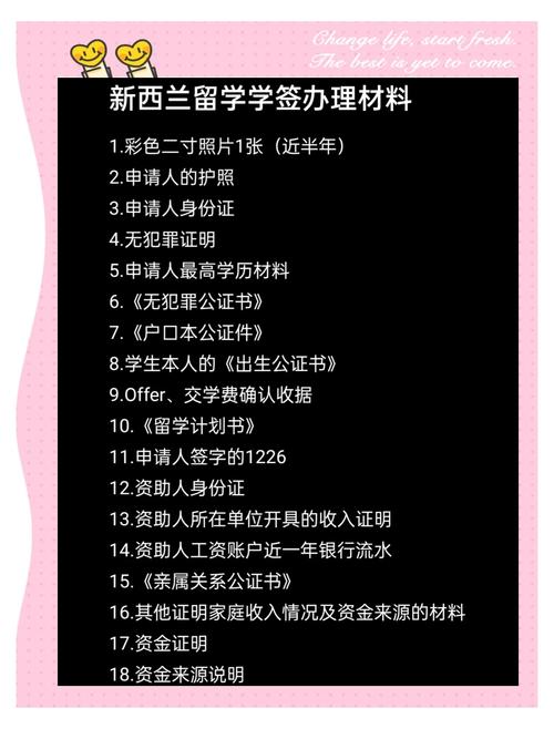 新西蘭留學簽證所需資料_新西蘭留學簽證_新西蘭留學簽證申請表填寫指南