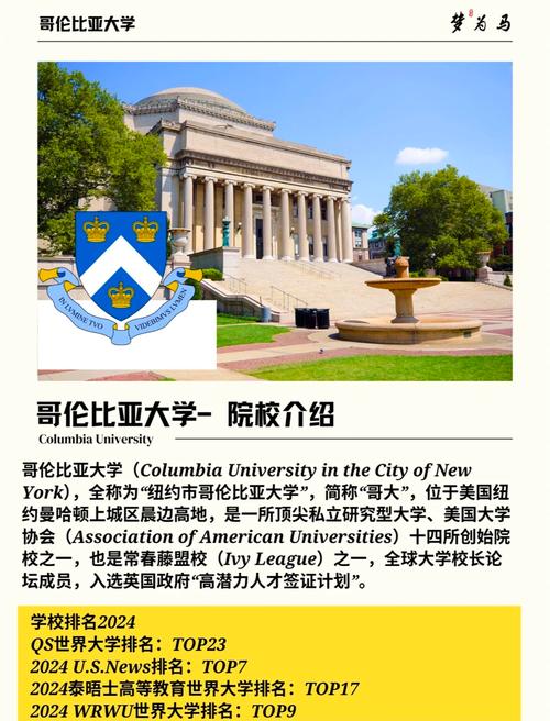 哥倫比亞大學研究生申請條件_哥倫比亞大學研究生申請條件_美國研究生留學申請攻略