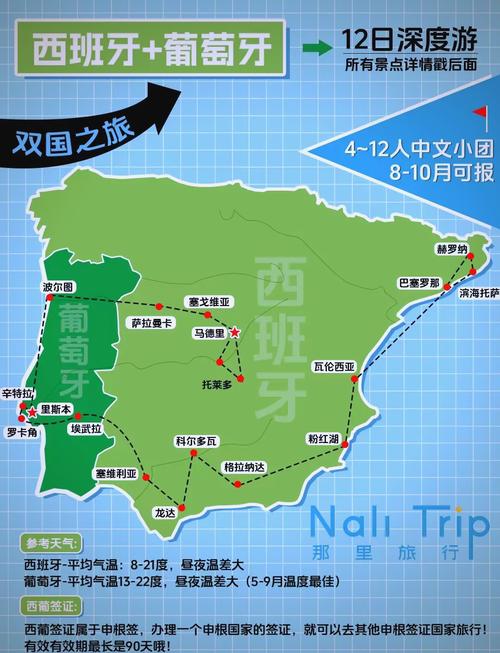 葡萄牙語入門_葡萄牙共和國地理位置_葡萄牙氣候特點