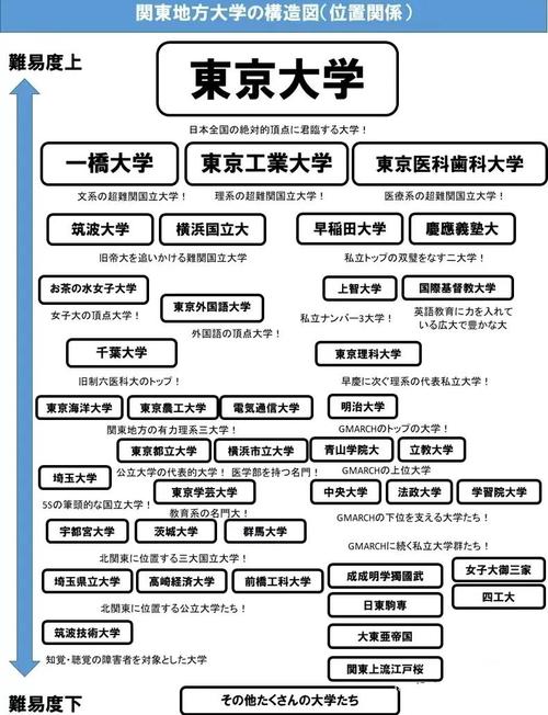 日本松山大學怎么樣_松山大學_松山大學留學優勢