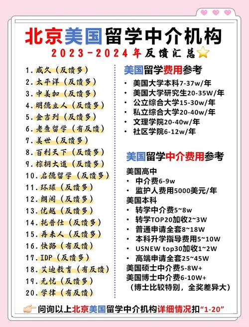 北京留學(xué)中介排名_北京留學(xué)中介怎么選_北京中介排名