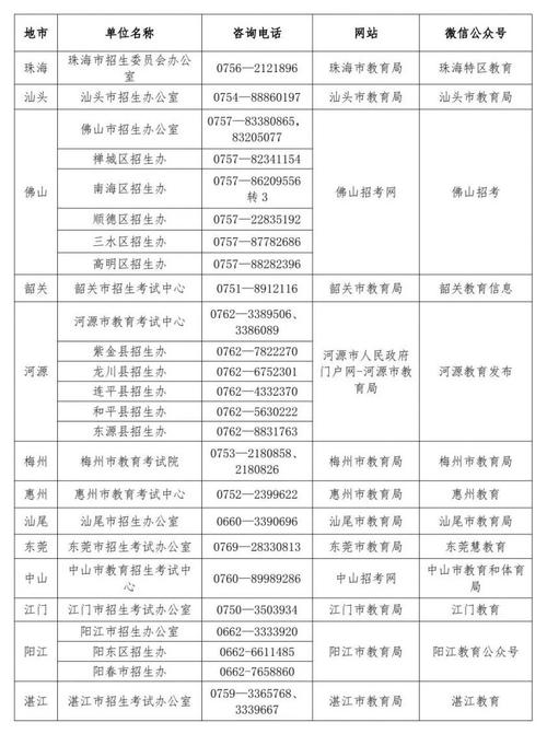中小學教師資格考試網成績查詢_2025年下半年中小學教師資格考試筆試成績查詢入口_2025年考試時間安排表