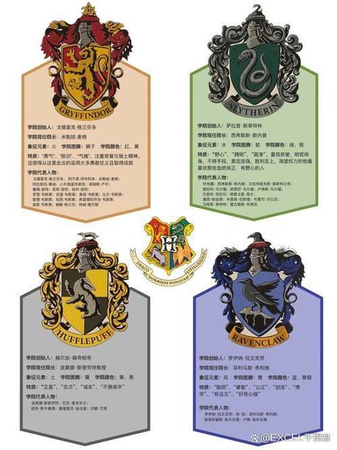 格瑞魔法學(xué)校學(xué)科設(shè)置_美國(guó)格雷魔法學(xué)院怎么樣_格瑞魔法學(xué)校是真的嗎