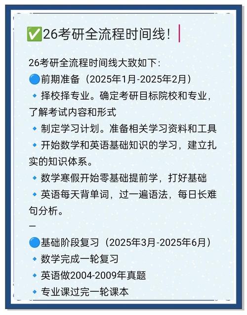 研究生考試網上確認截止時間_研究生考試網上確認審核結果_2025年考研英語