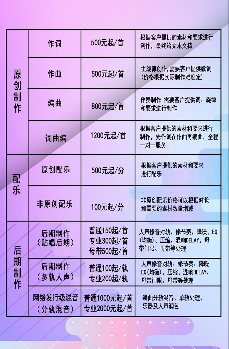 國(guó)際聲樂(lè)比賽報(bào)名規(guī)則_參賽曲目變更流程_意大利聲樂(lè)留學(xué)