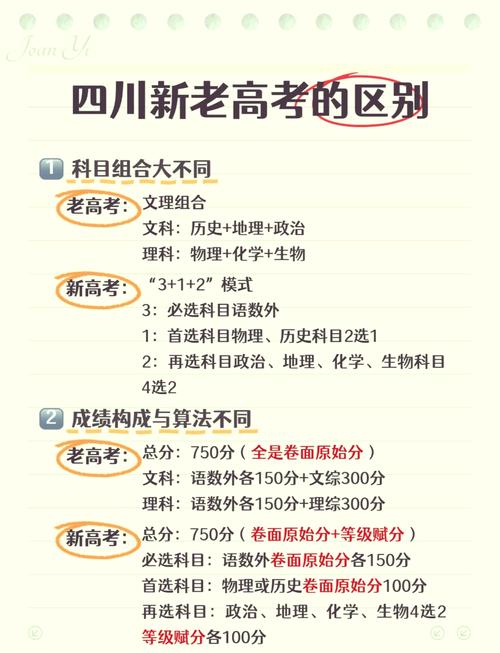 2025年四川高考3+1+2模式_四川新高考改革科目選擇_2025全國(guó)卷3理綜答案
