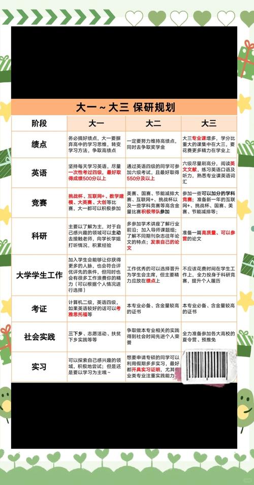 夏令營保研導(dǎo)師選擇_精準(zhǔn)匹配導(dǎo)師需求_給導(dǎo)師發(fā)郵件的主題