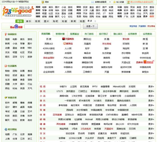 網站世界排名_十大品牌查詢網站_排名網站推薦