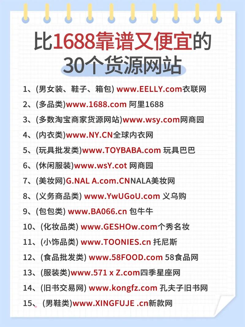 十大品牌查詢網站_排名網站推薦_網站世界排名