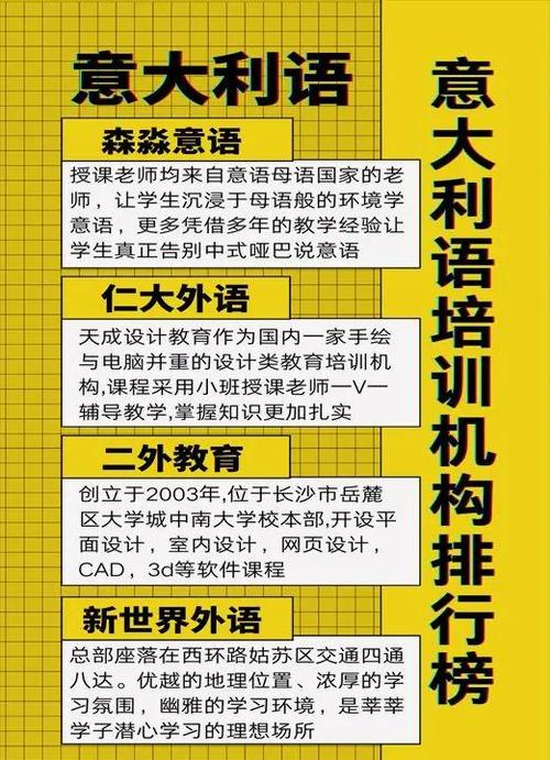 武漢多格外語意大利語課程_意大利語培訓學校_意大利語學習機構推薦