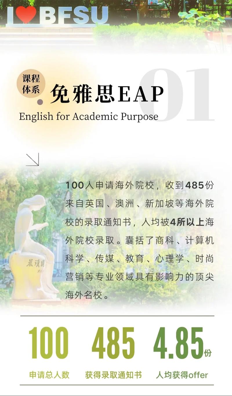 北京外國語大學國際商學院EAP免雅思課程體系_1+3/2+2學制_北外國際商學院