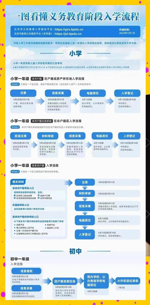 北京樂成國際學校入學流程_北京樂成國際學校官網_北京樂成國際學校幼兒園小學中學課程設置