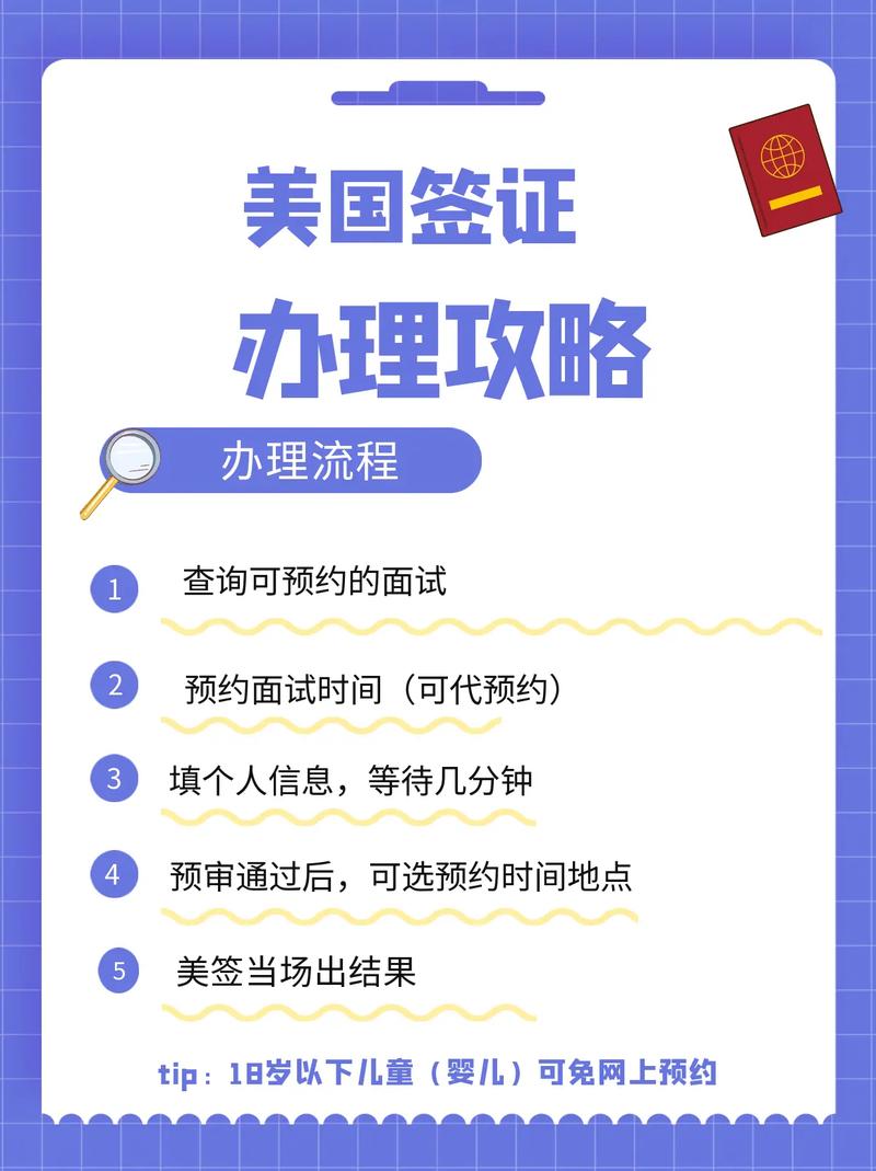 北京美國大使館地址_美國簽證新系統(tǒng)_美國簽證預(yù)約時(shí)間