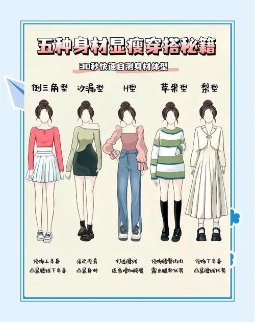 服裝個(gè)性表達(dá)_談?wù)劮梍色彩心理分析