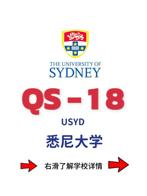 澳洲頂尖名校真實情況_悉尼大學留學吐槽_墨爾本大學