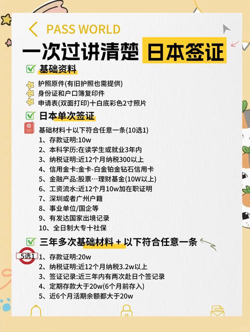 日本親屬簽證申請條件_探親簽證辦理流程_探親簽證辦理流程