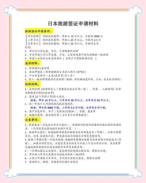 探親簽證辦理流程_日本親屬簽證申請條件_探親簽證辦理流程