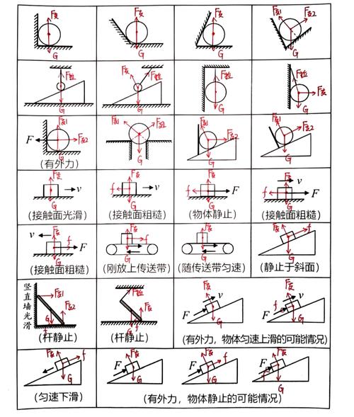 工學(xué)類專業(yè)排名_熱門工學(xué)類專業(yè)介紹_工業(yè)工程專業(yè)學(xué)什么