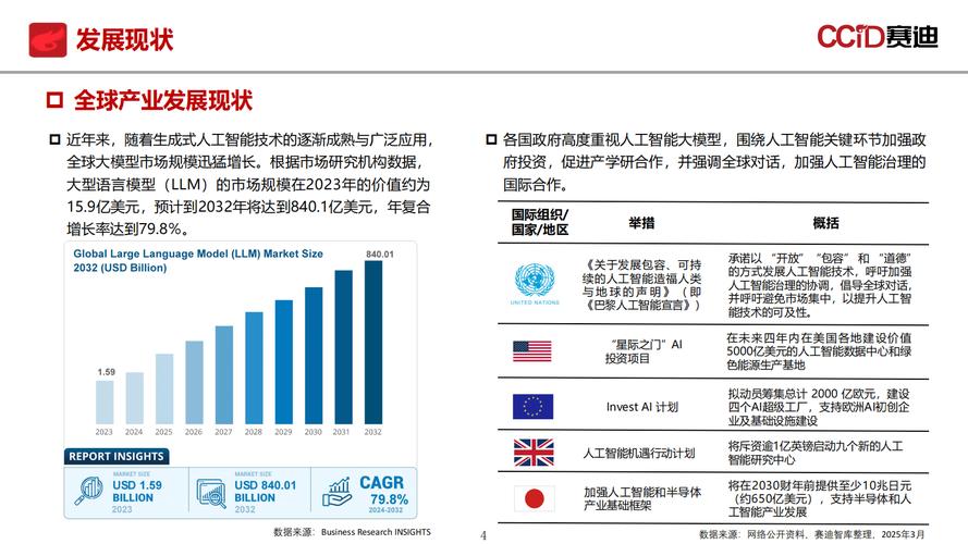 加快發(fā)展先進(jìn)適用智能機(jī)器人產(chǎn)品_"十四五時(shí)期中國機(jī)器人產(chǎn)業(yè)發(fā)展_工業(yè)機(jī)器人技術(shù)工資