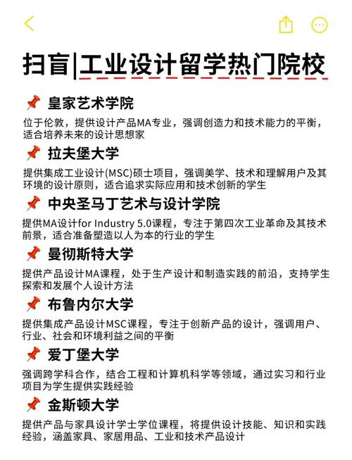 羅德島設計學院工業設計專業_工業設計考研學校排名_工業設計留學排名