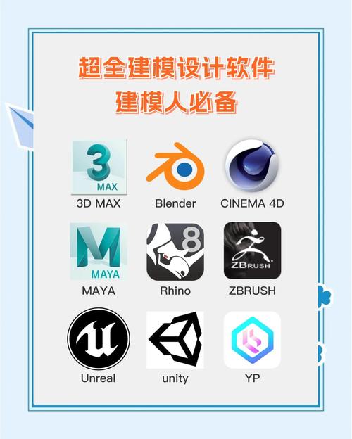 工業設計師常用的3D建模軟件_工業設計專業介紹_Solidworks與Rhino的比較