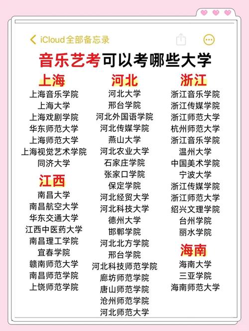 奧地利音樂學院排名_維也納普萊納音樂學院_奧地利音樂學院申請條件