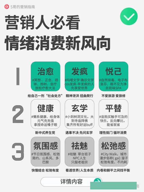 便宜的網(wǎng)絡(luò)電話_套餐越用越便宜技巧_消費(fèi)心理博弈通信費(fèi)用