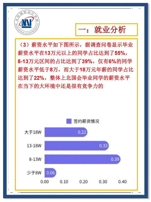 應(yīng)用統(tǒng)計(jì)碩士_數(shù)據(jù)分析師職業(yè)前景_應(yīng)用統(tǒng)計(jì)學(xué)研究生就業(yè)方向