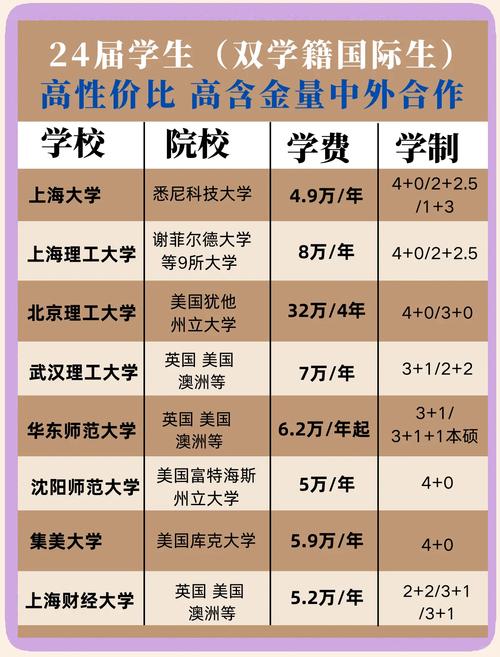 青島理工大學排名_青島留學中介實力排名_2025青島留學機構(gòu)選擇指南