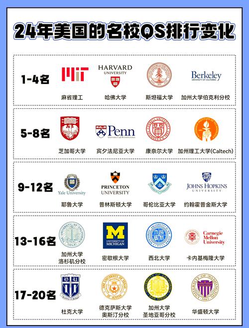 美國頂尖商學院排名及優(yōu)勢_美國九大頂尖商學院優(yōu)勢_哥倫比亞大學商學院