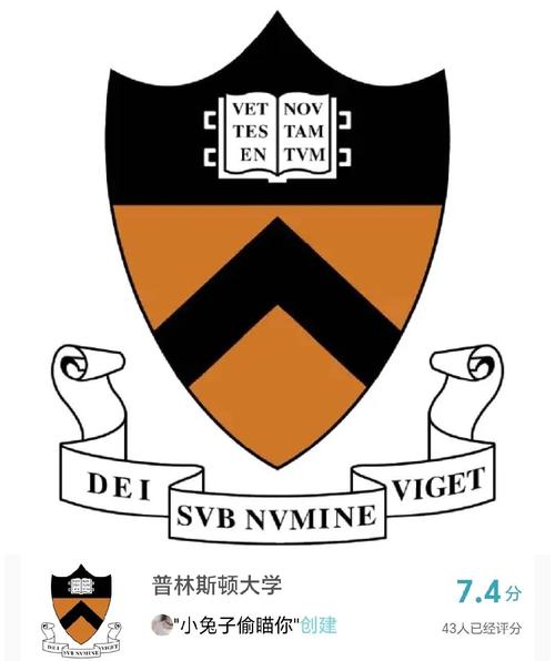 哥倫比亞大學校徽_美國頂尖大學校徽解讀_美國TOP10大學校徽設計