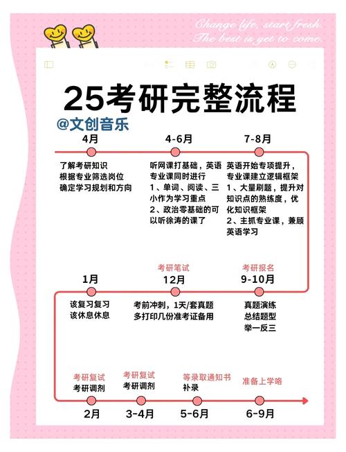 鋼琴曲目要求_波士頓音樂學(xué)院申請指南_波士頓音樂學(xué)院