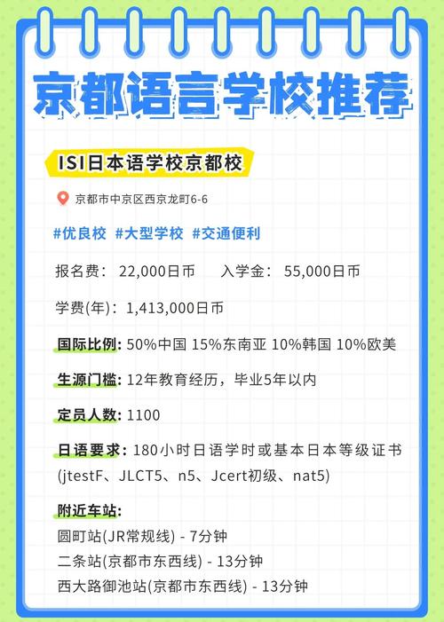 關(guān)西語言學(xué)校_關(guān)西語言學(xué)院 日本留學(xué) 升學(xué)指導(dǎo)