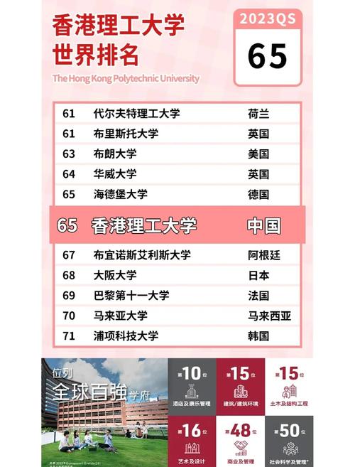 全球十大好大學_全球最好的大學_全球最好的大學前100名