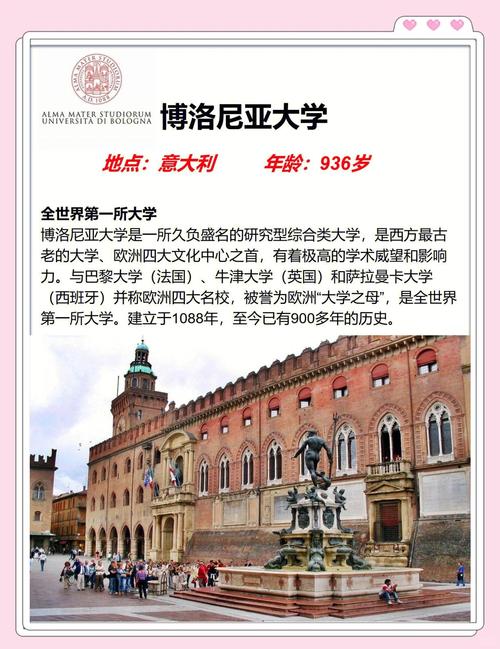 University of Glamorgan courses_格拉摩根_格拉摩根大學課程