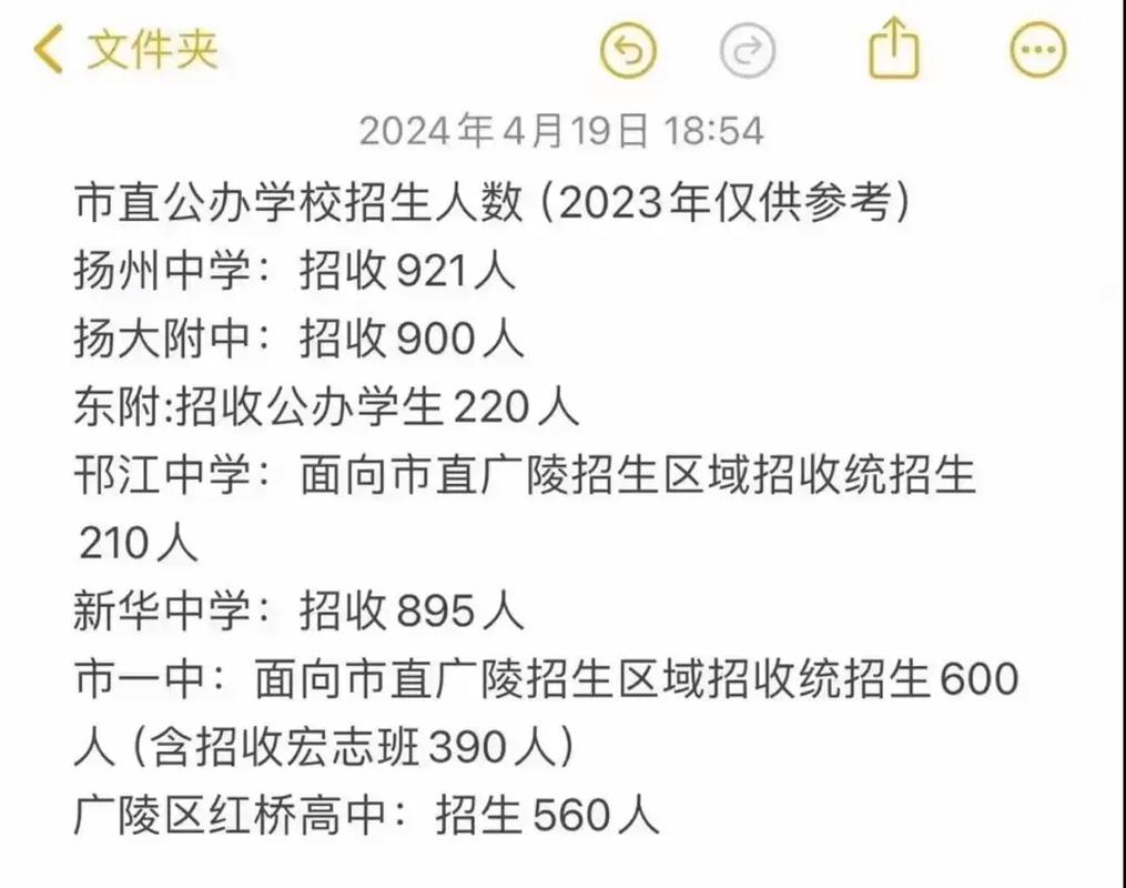 揚州市義務教育學校招生問答_揚州市直初中學校招生政策_揚州新東方學校