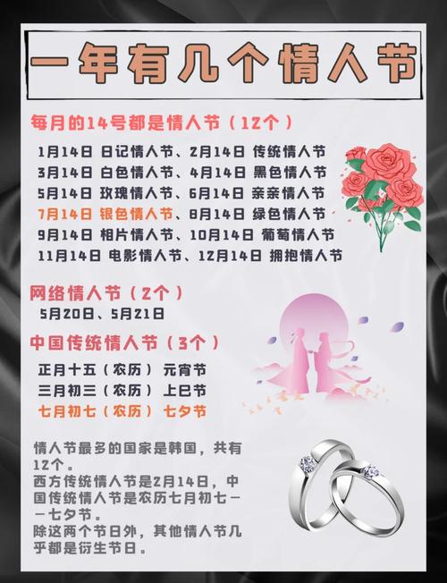 情人節起源于哪個國家_七夕與情人節的區別_情人節各國習俗