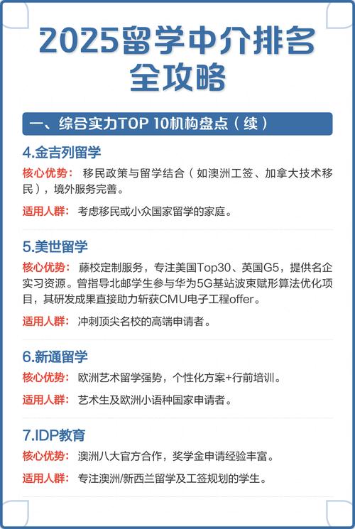 英國愛丁堡大學排名_2025年赴英留學中介排名_英國留學中介選擇標準