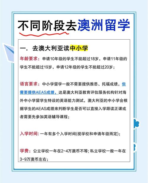澳大利亞留學的條件_澳洲留學優勢分析_澳洲留學條件要求