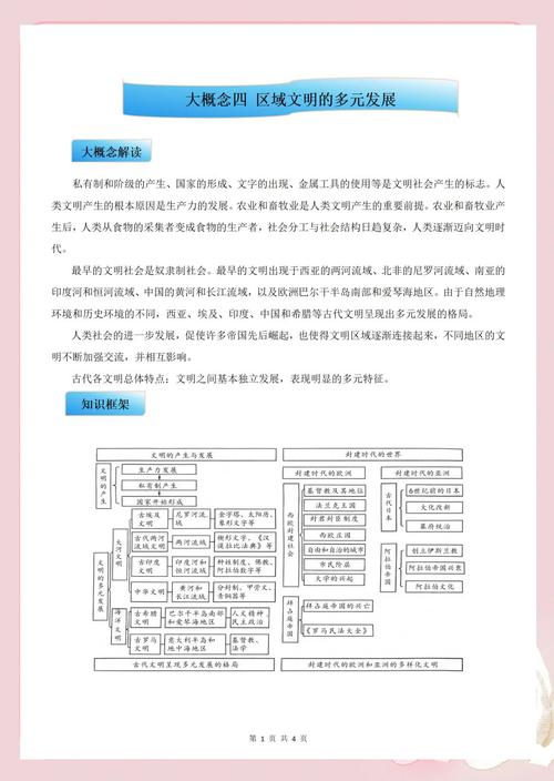 文化屬性對文明發展的影響_文化產業管理專業學什么_文化屬性特征和特質
