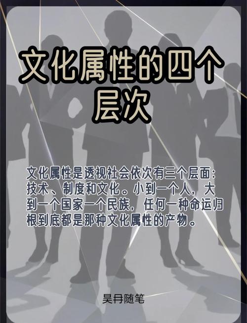 文化產業管理專業學什么_文化屬性特征和特質_文化屬性對文明發展的影響